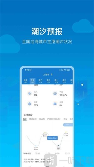 钓鱼天气