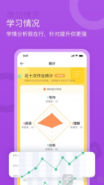 语你一起