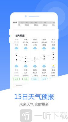 风云天气预报
