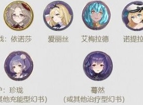 幻书启世录爱丽丝怎么搭配队伍 爱丽丝队伍搭配推荐