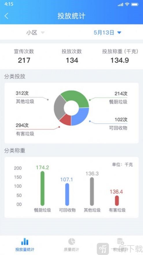 悦分类