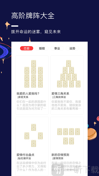星盘说