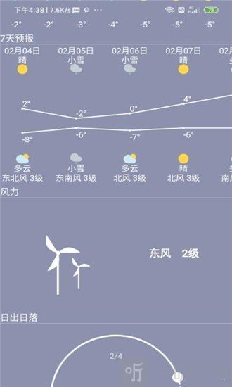 小菜天气
