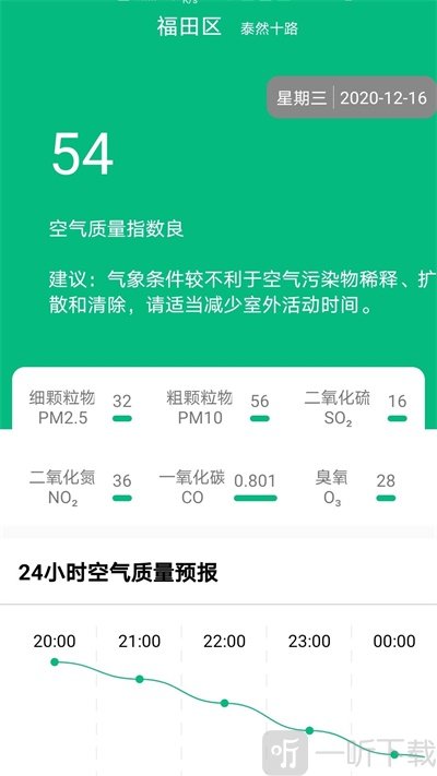 欢乐天气预报