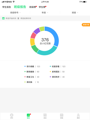 多多评价树