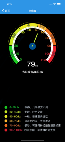 测量工具箱