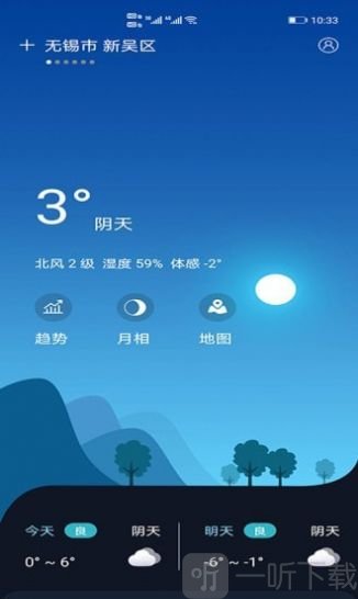 全球天气