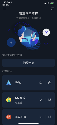 福同行