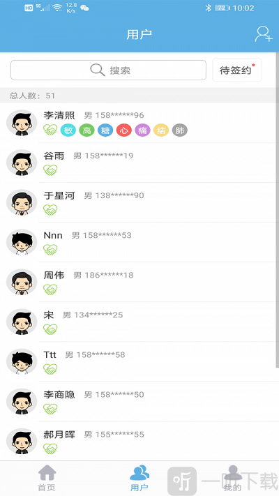 四方健康