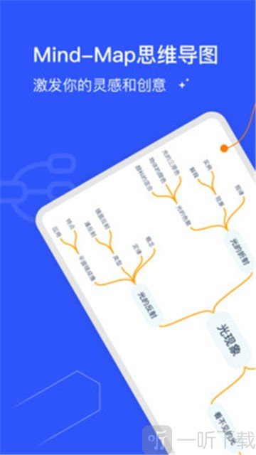 思维导图制作