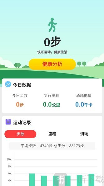 金牛计步