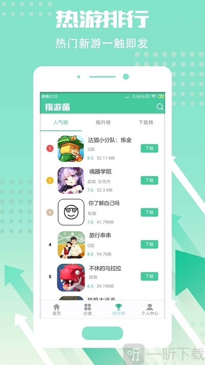指游君