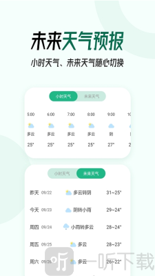 本地实时天气预报