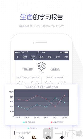 丽升阅卷系统