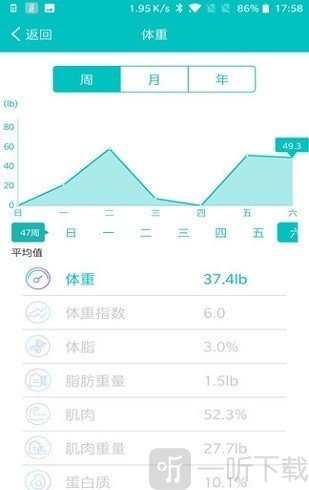可轻