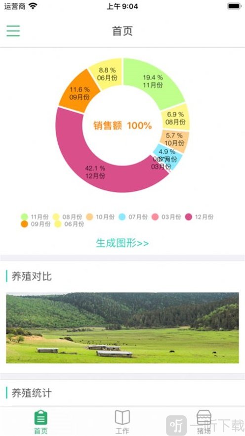 尚宝养殖