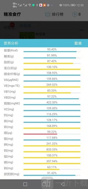 精准食疗