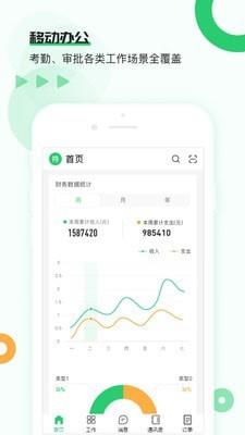 颐老云养老机构