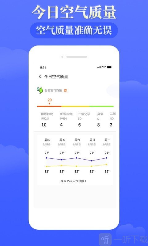 环球天气预报