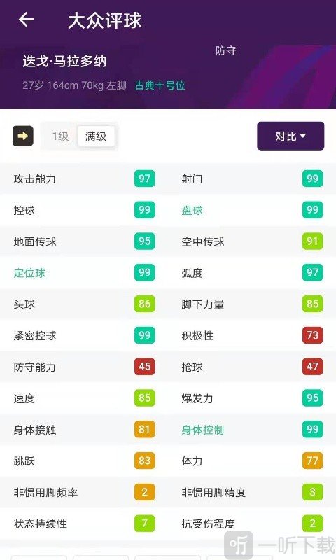 大众评球