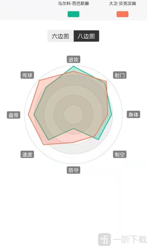 大众评球
