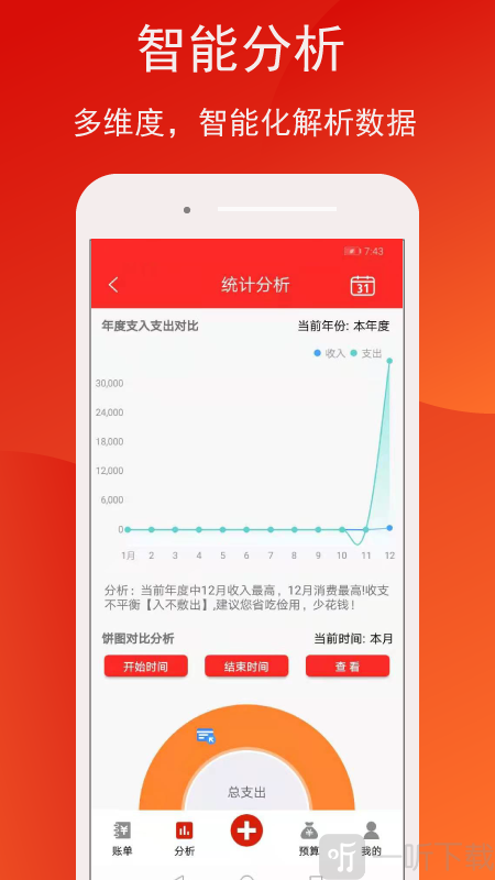 米墩儿记账