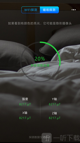 火眼摄像头探测