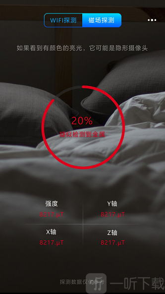 火眼摄像头探测