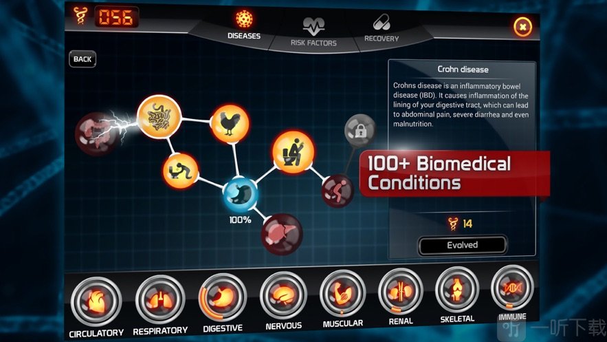 bio inc