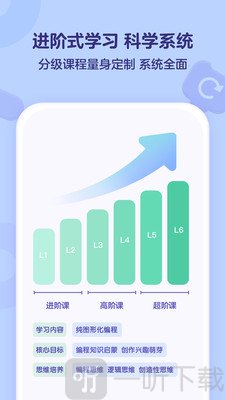 小火箭幼儿编程