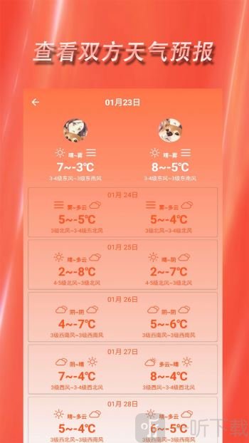 鱼笙情侣恋爱记录
