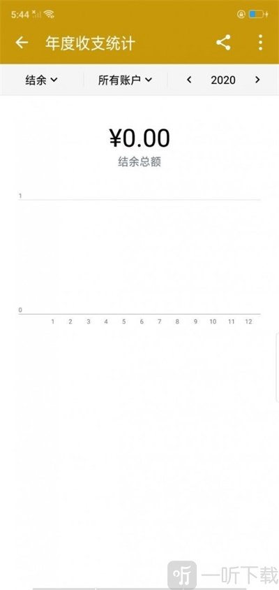 不想记账