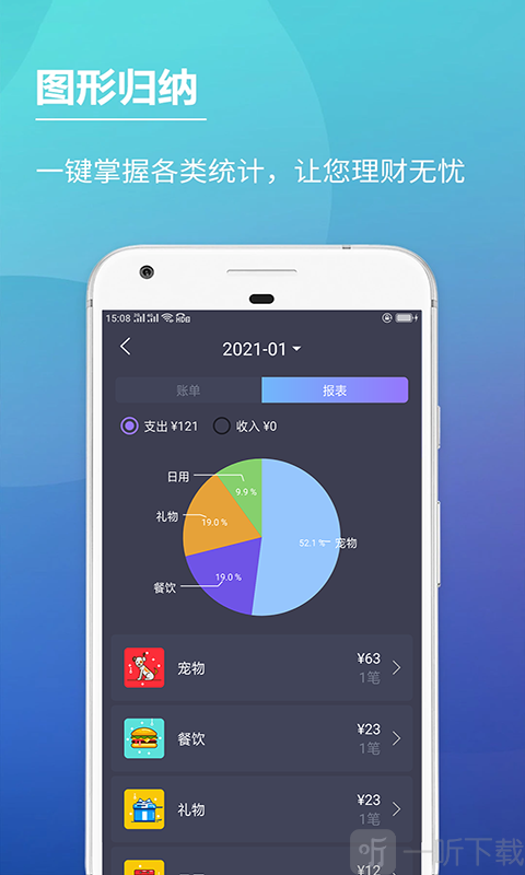 啊噢记账本