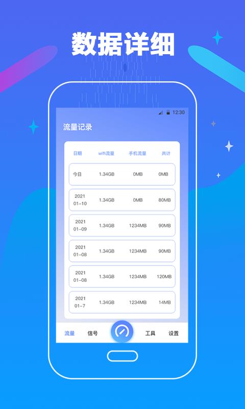 万能测网速