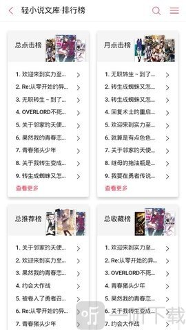 哔哩轻小说