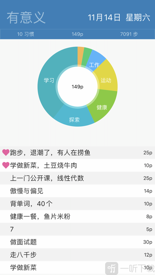 有意义
