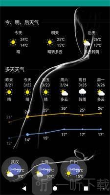 好天气
