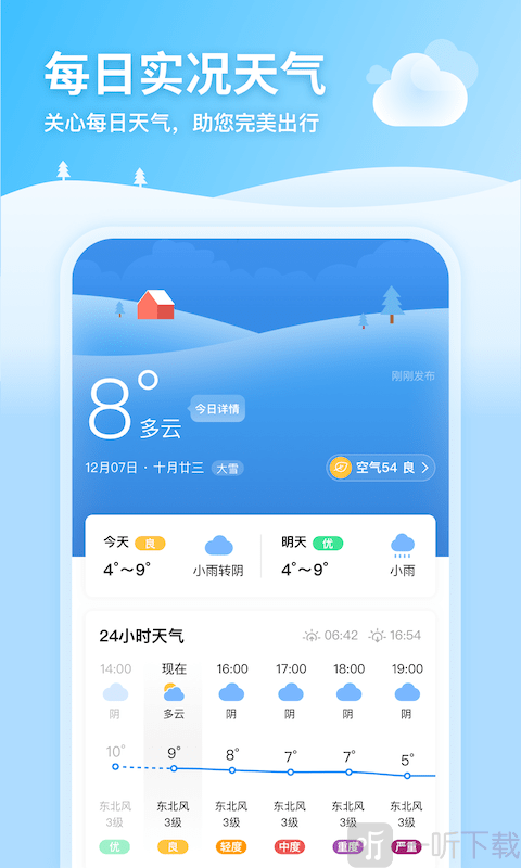 完美天气