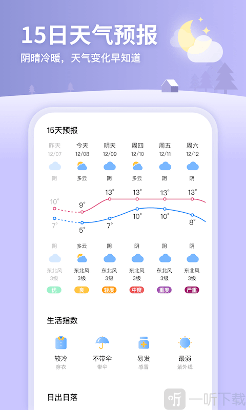 完美天气