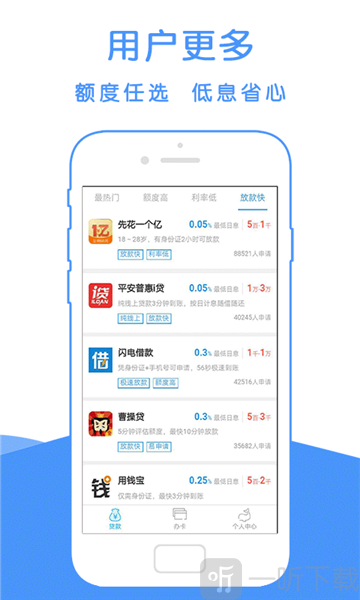 有鱼借钱