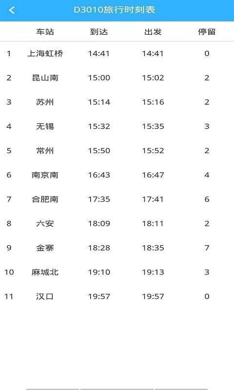 旅程时刻表