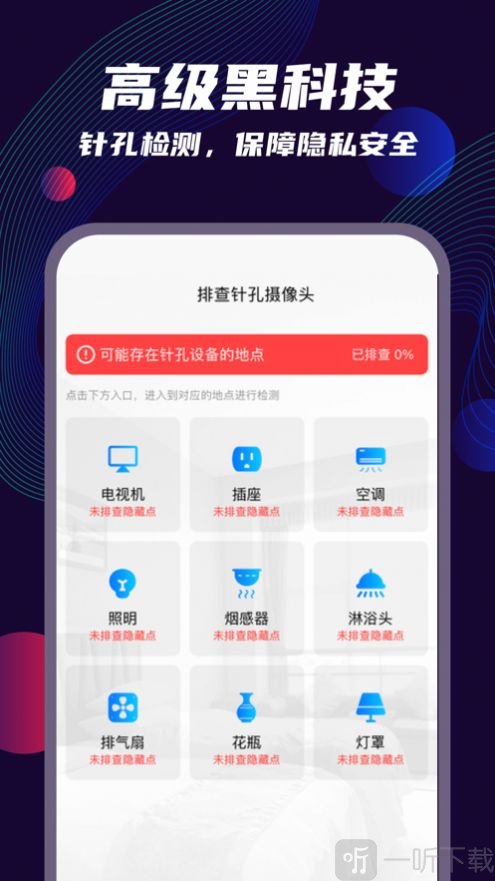 防针孔摄像头