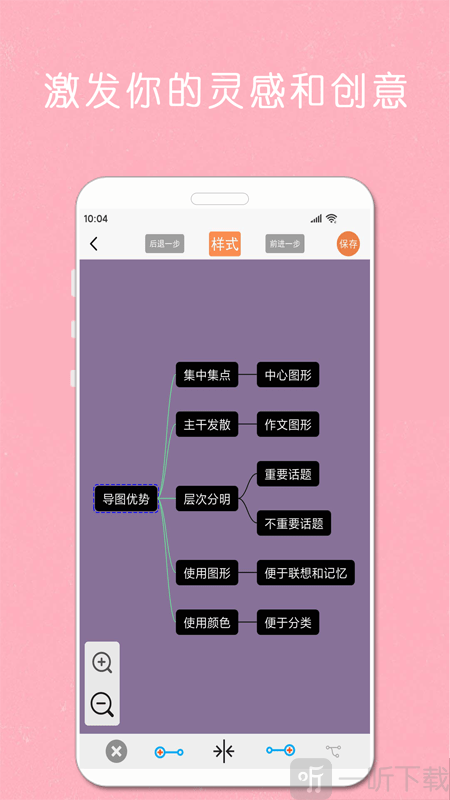 头脑风暴思维导图