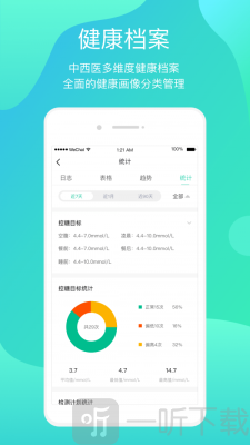 正糖名家