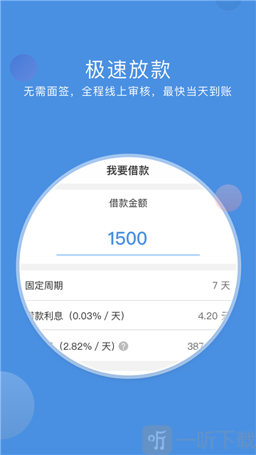点点信用