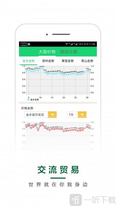好蒜价