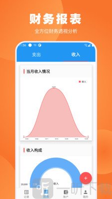 疯狂账单