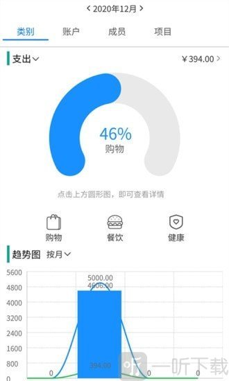 乐记账
