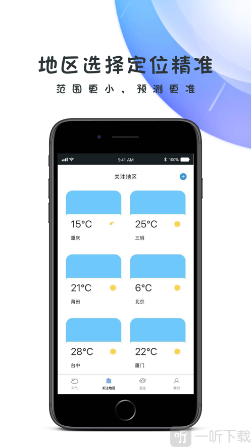 哈鲁天气预报