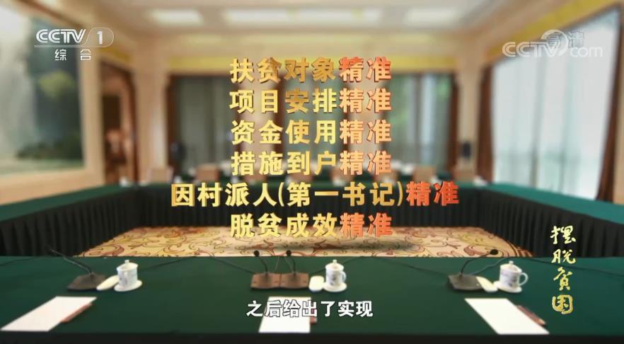 摆脱贫困记录片